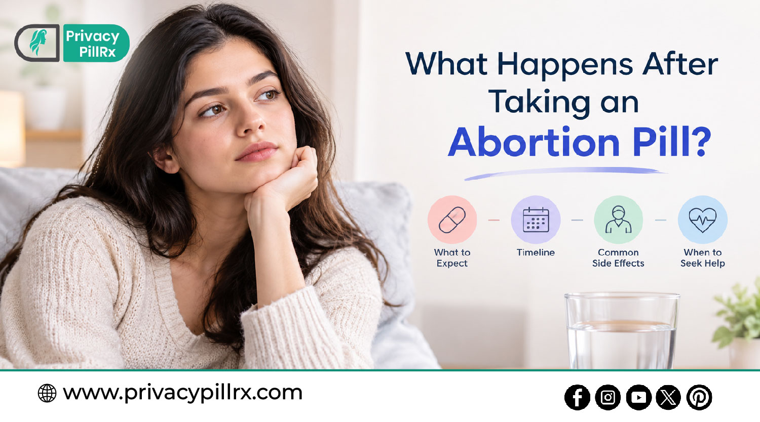 What Happens After Taking an Abortion Pill?